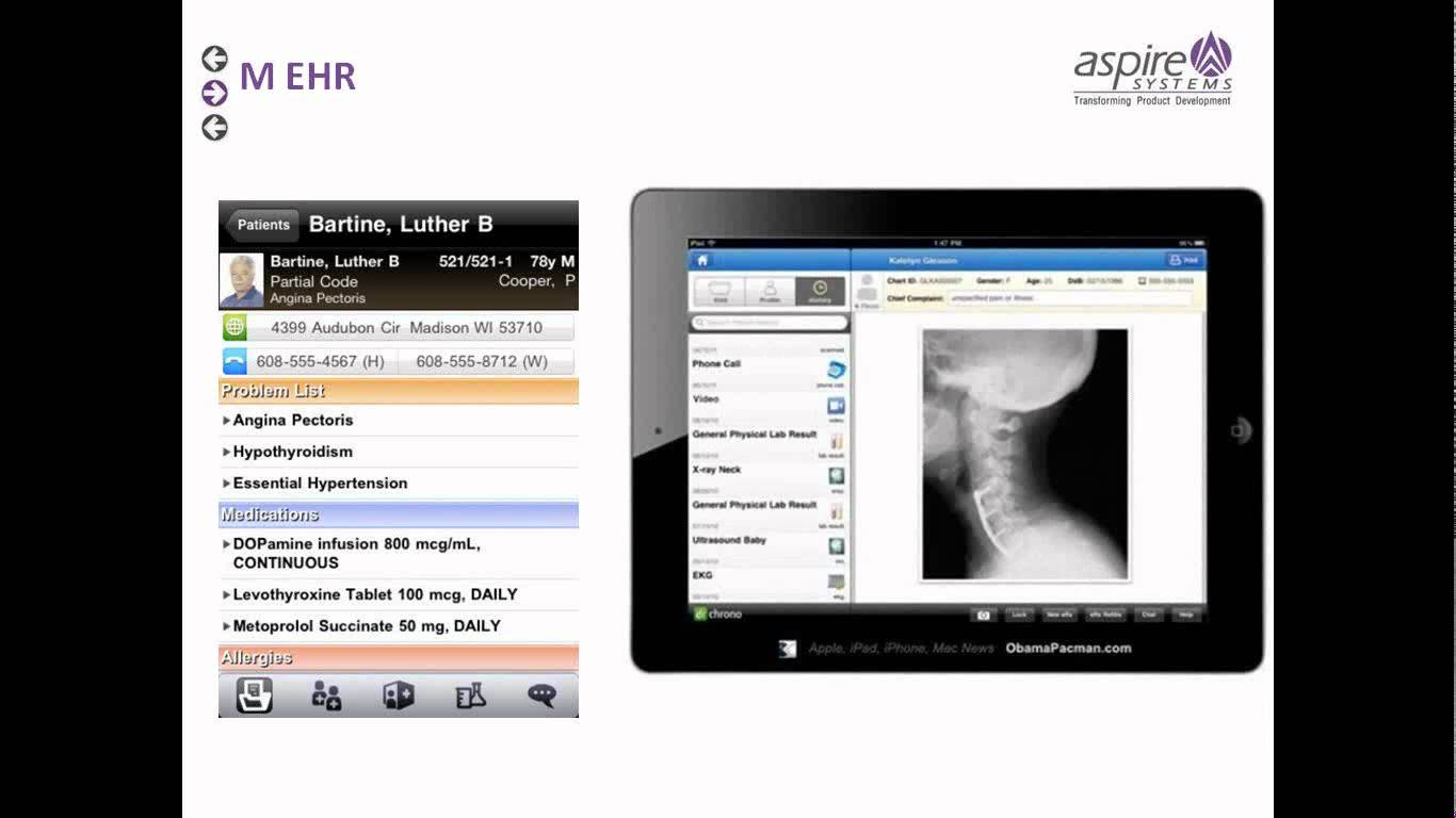 From Web health to m-Health — Why should you transform – Aspire Systems