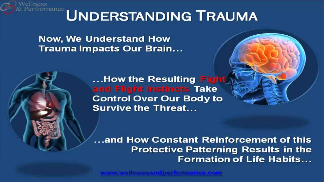 Understanding Trauma: How Stress and Trauma Cause Chronic Pain, Anxiety, Depression, & PTSD