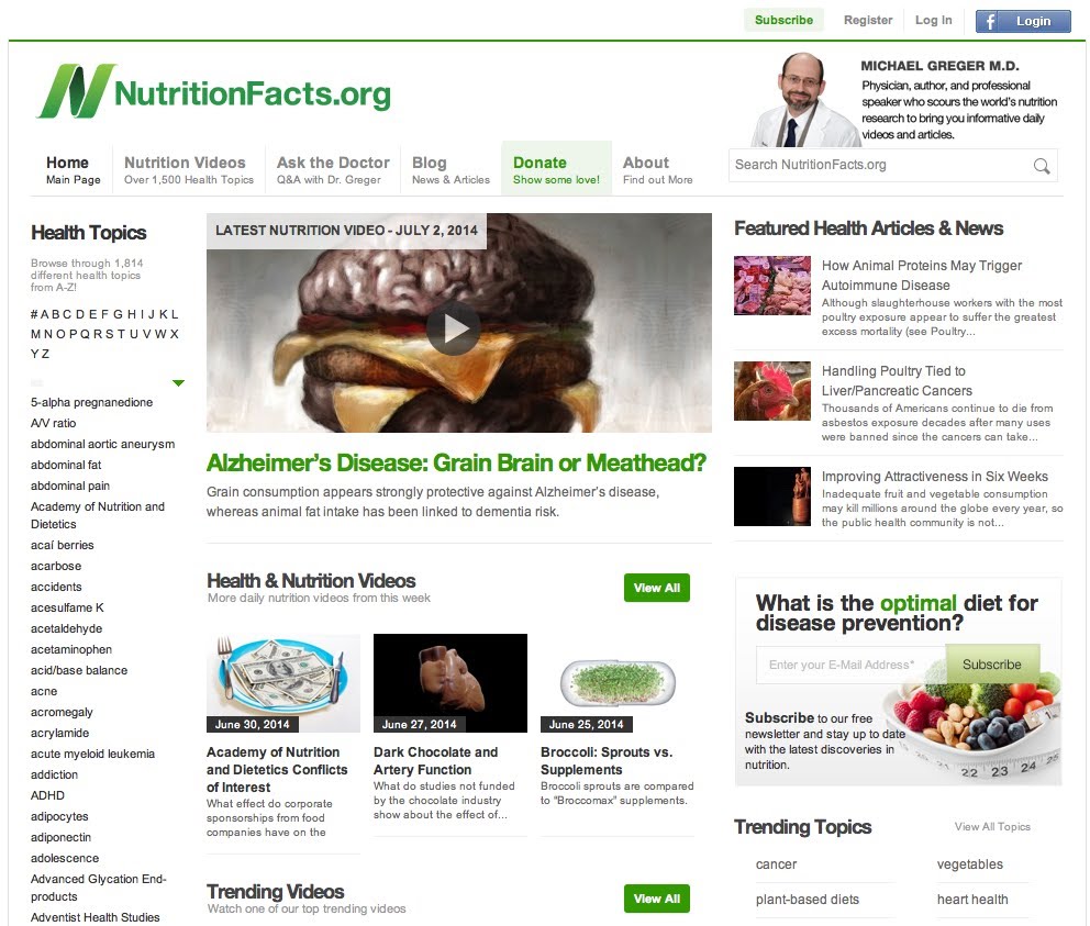My Top 8 Health & Nutrition Websites (Plant Based)