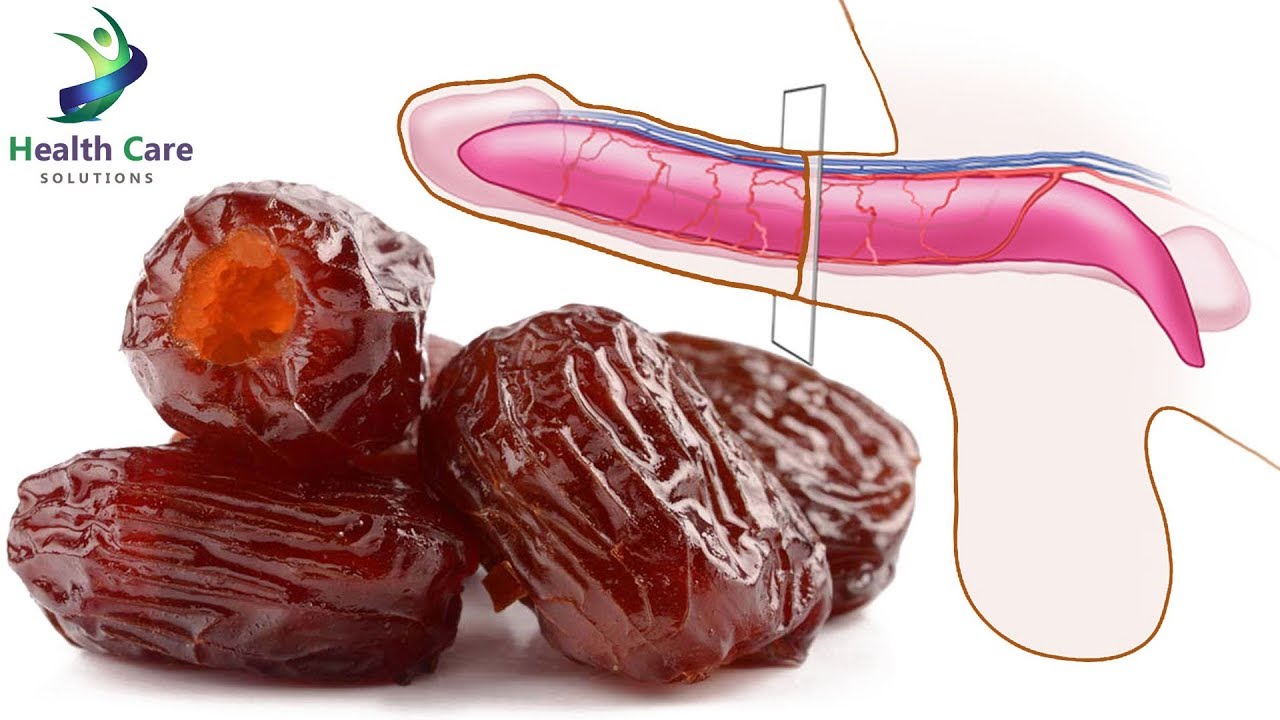 Why Dates Good for Men? Health Benefits of Dates | Dates Nutrition