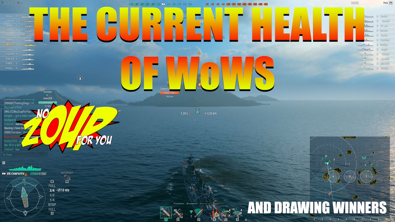 The Current Health of World of Warships