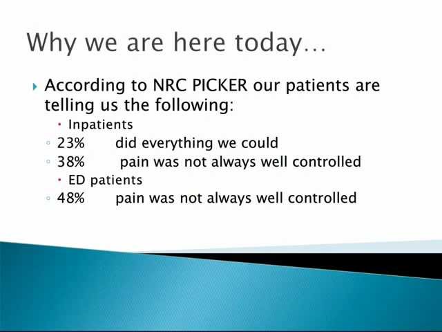 Pain Management Education for Nursing