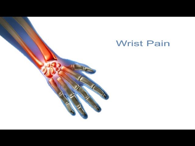 5 Steps to Wrist Pain Relief